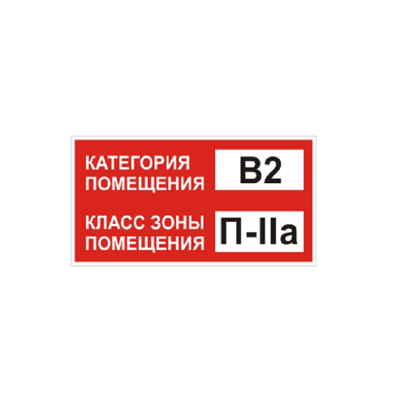 Табличка категория помещения